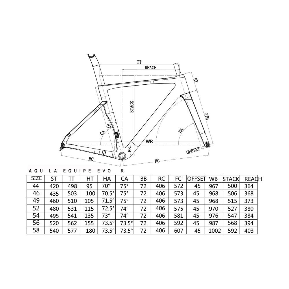 Aquila Equipe EVO R Frame Set