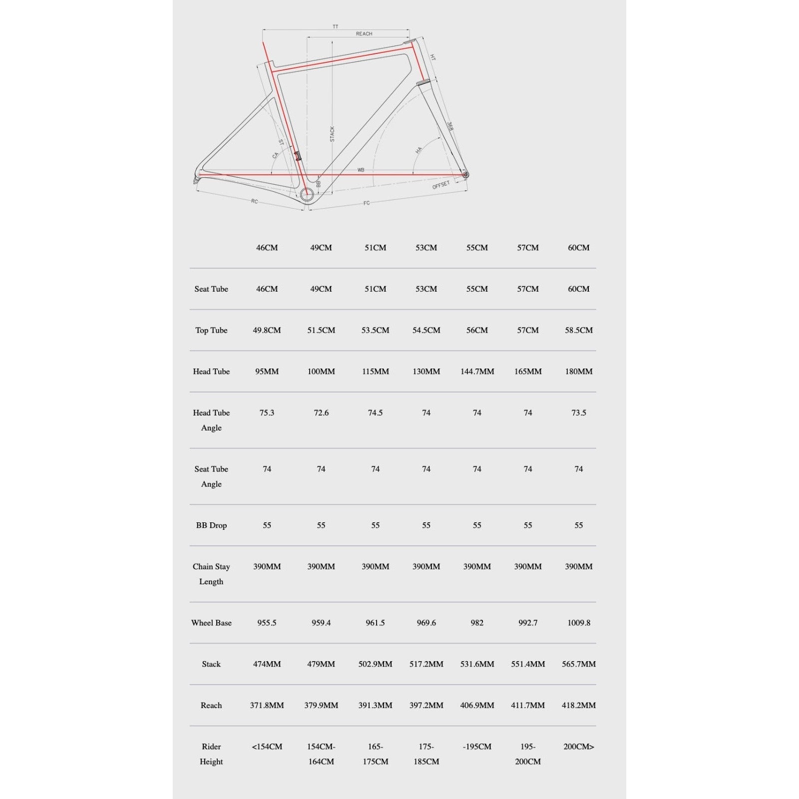 Aquila Equipe UNO Track Frameset - Winning White