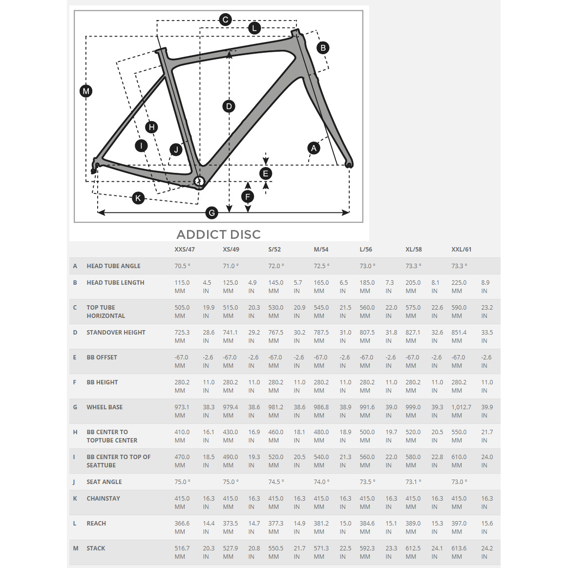 Scott Addict SE Road Bike