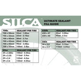 Silca Ultimate Sealant 2.0 1L / 33.8oz Bottle