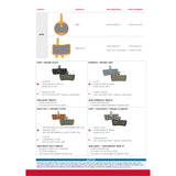 SRAM Disc Brake Pads, Organic Quiet Road, Steel Backing, Elixir DB Level